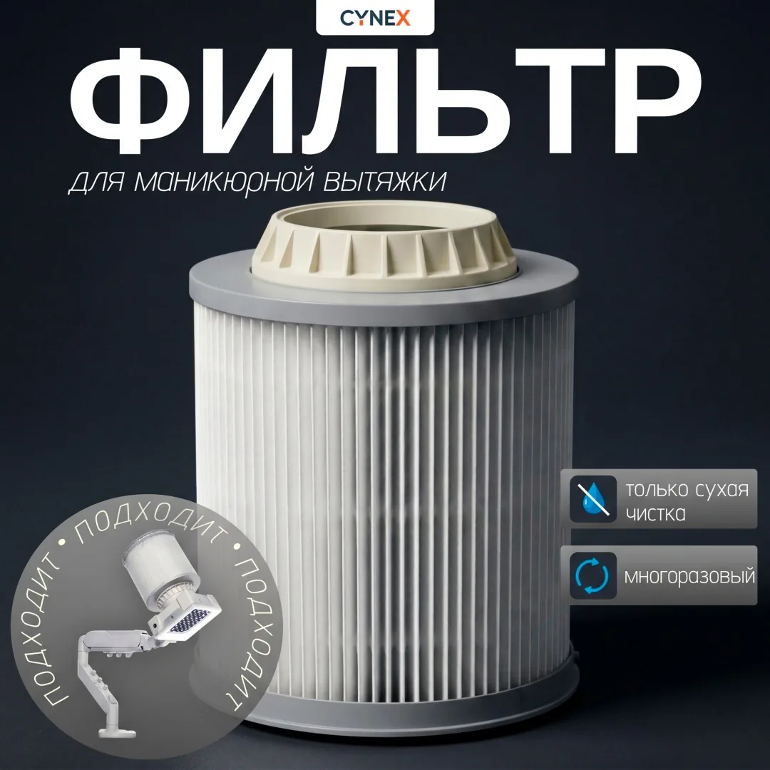 CYNEX фильтр для вытяжки PRO1 — фото 1