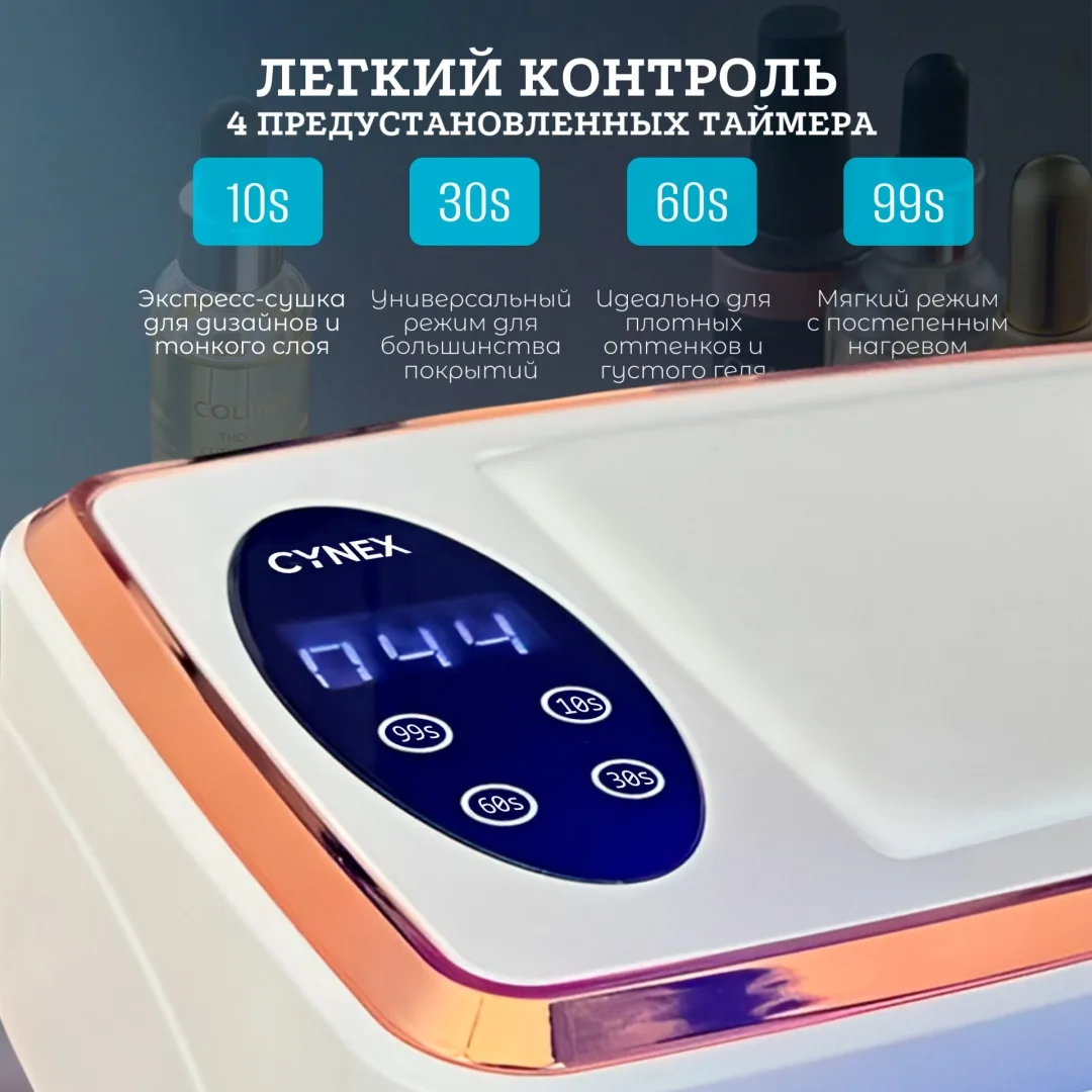 Лампа CYNEX Сynex 60 LED-UV 380 Вт — фото 3