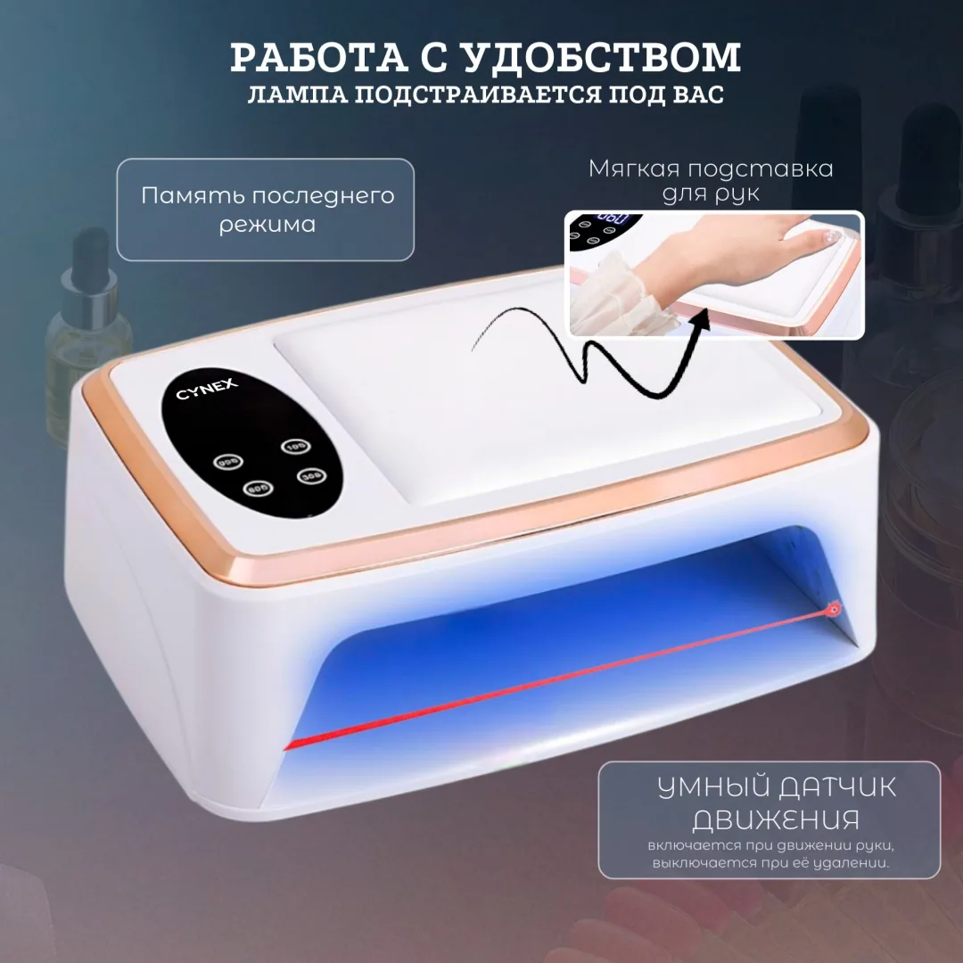 Лампа CYNEX Сynex 60 LED-UV 380 Вт — фото 5