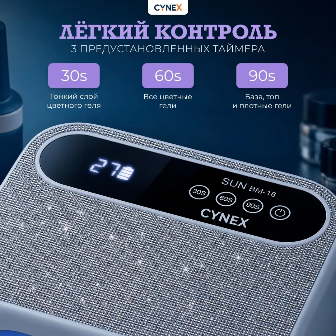 Лампа CYNEX SUN BM 18 LED-UV 168 Вт — фото 2