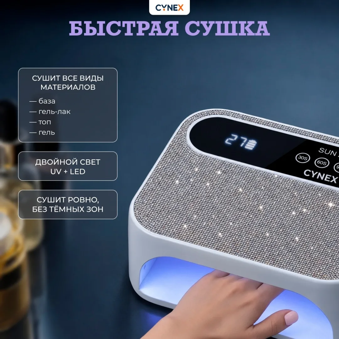 Лампа CYNEX SUN BM 18 LED-UV 168 Вт — фото 3