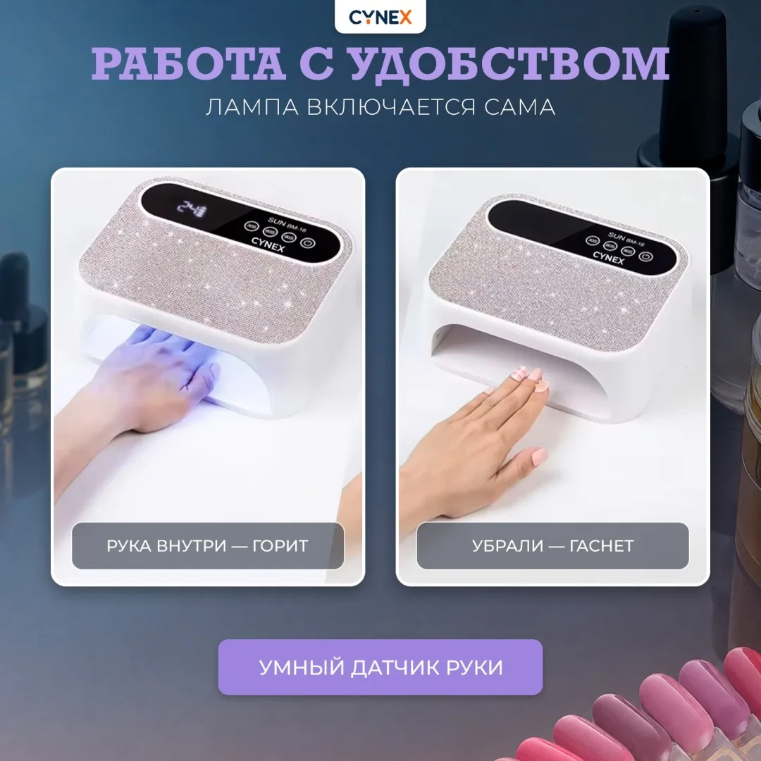 Лампа CYNEX SUN BM 18 LED-UV 168 Вт — фото 5