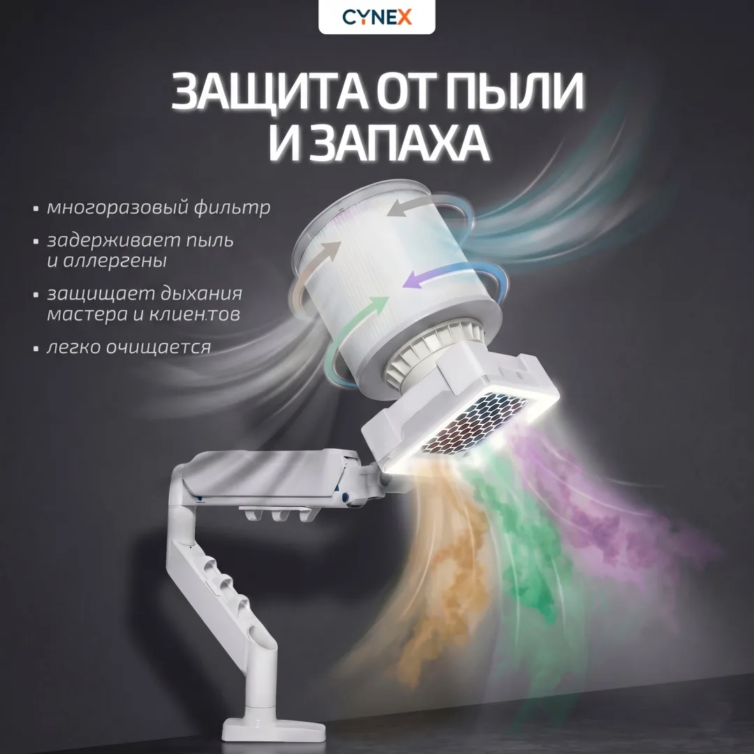 CYNEX вытяжка, пылесос PRO1 40 Вт — фото 5